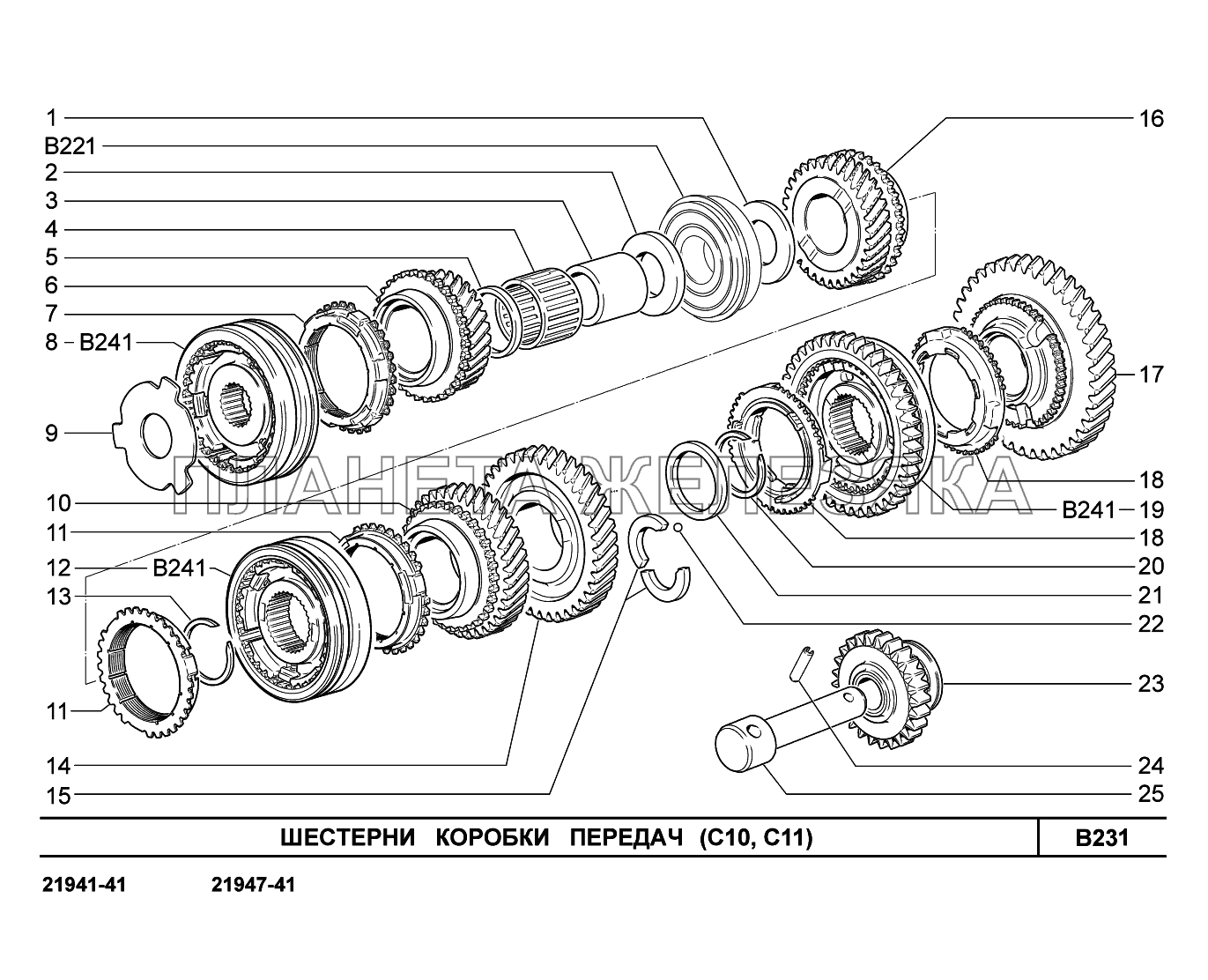 B231. Шестерни коробки передач Lada Kalina New 2194